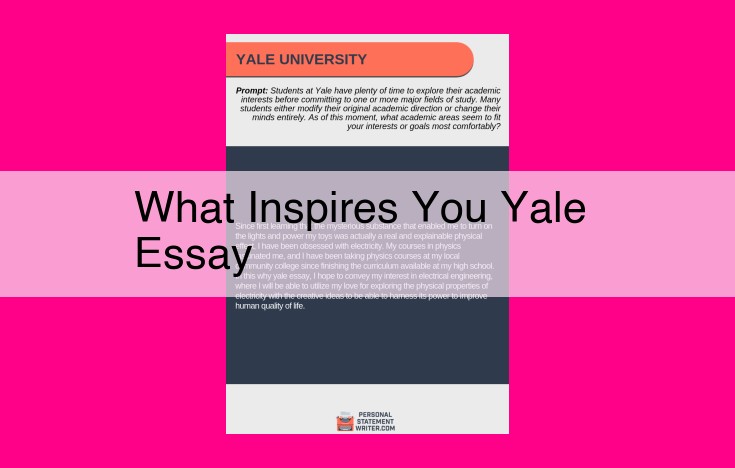 what inspires you yale essay