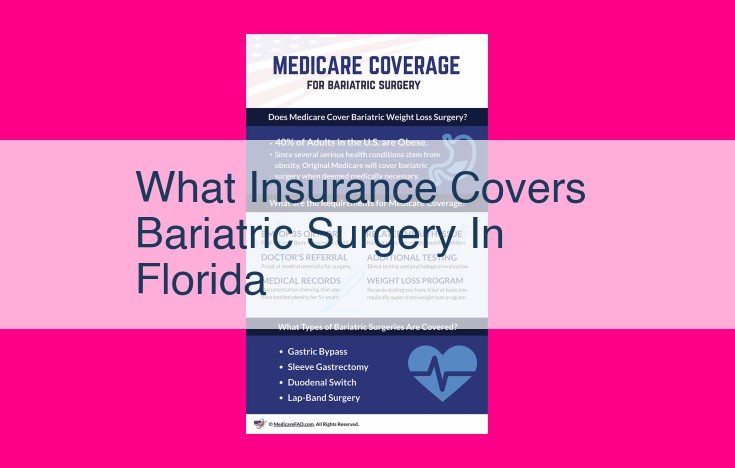 what insurance covers bariatric surgery in florida