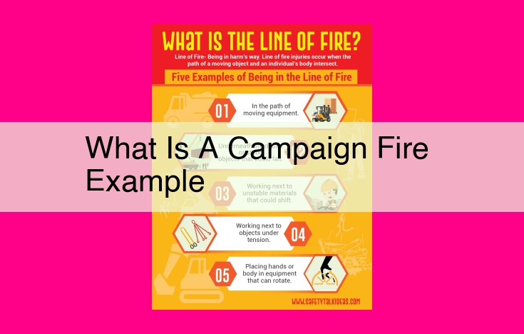 what is a campaign fire example