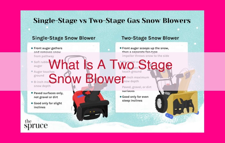 what is a two stage snow blower