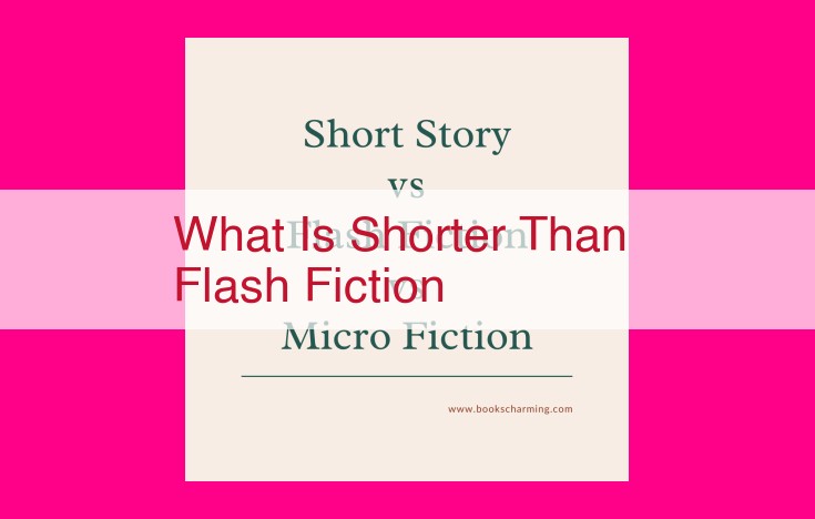 what is shorter than flash fiction