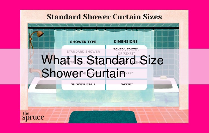 what is standard size shower curtain