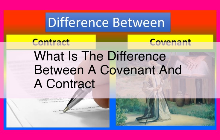 what is the difference between a covenant and a contract