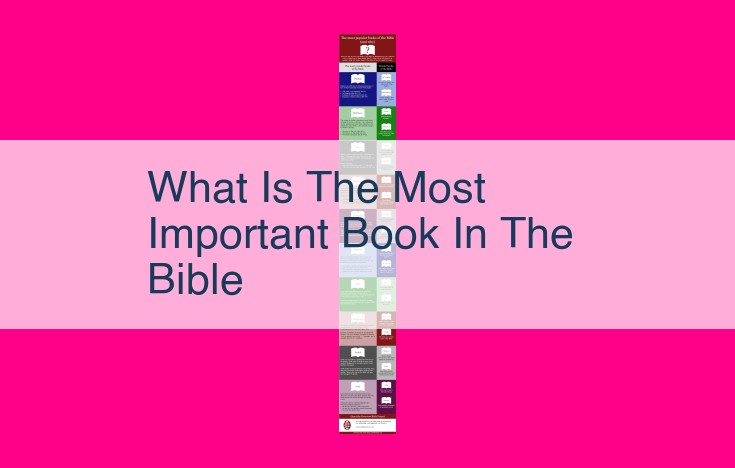 what is the most important book in the bible