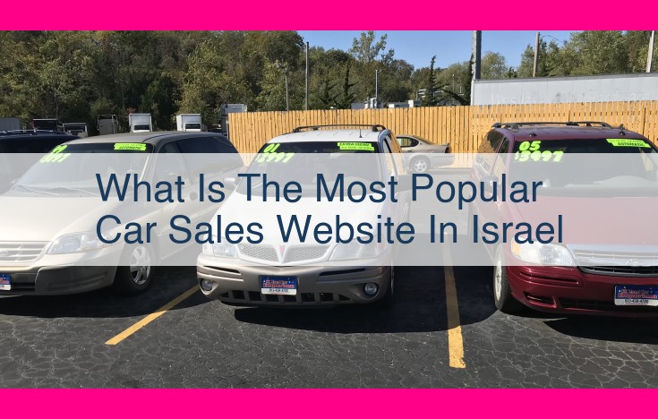 what is the most popular car sales website in israel