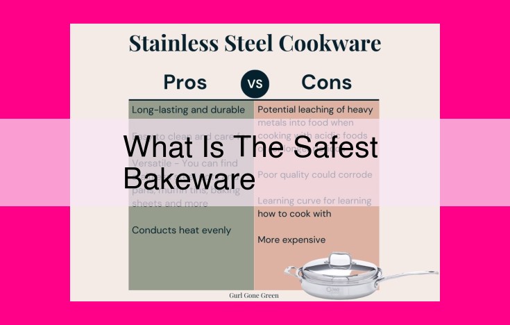 what is the safest bakeware