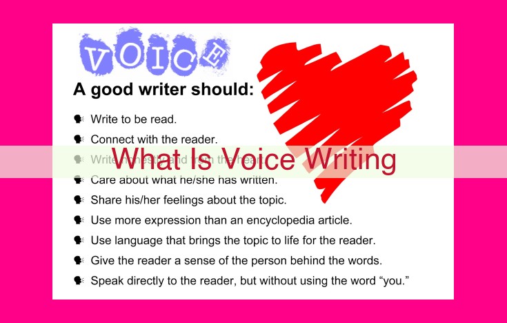 what is voice writing