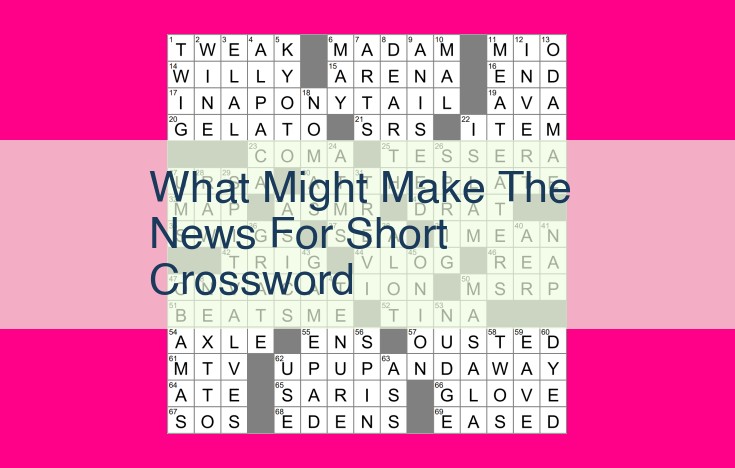 what might make the news for short crossword