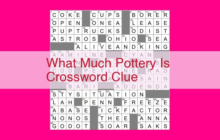 what much pottery is crossword clue