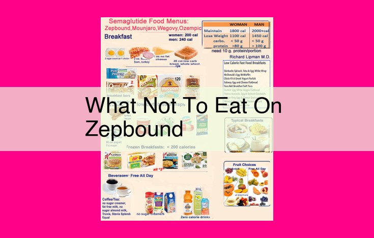 what not to eat on zepbound