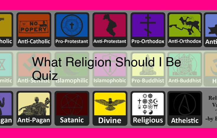 what religion should i be quiz