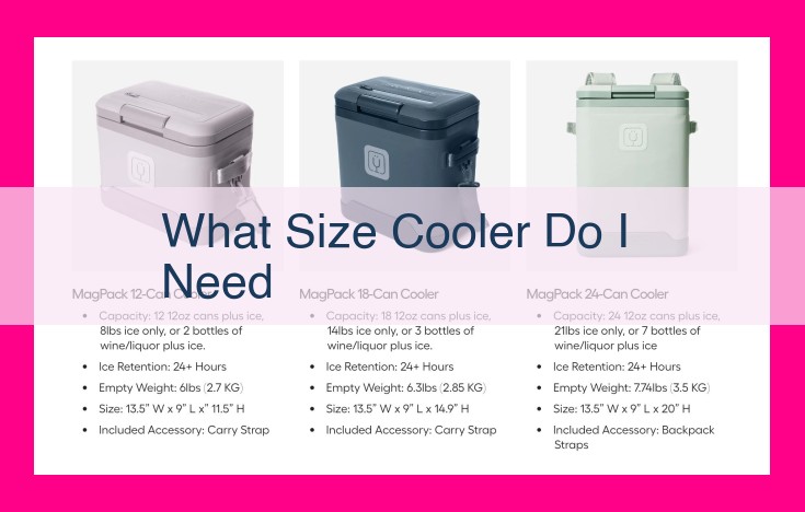 what size cooler do i need