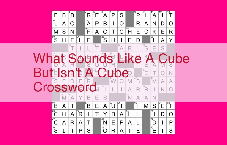 what sounds like a cube but isn't a cube crossword