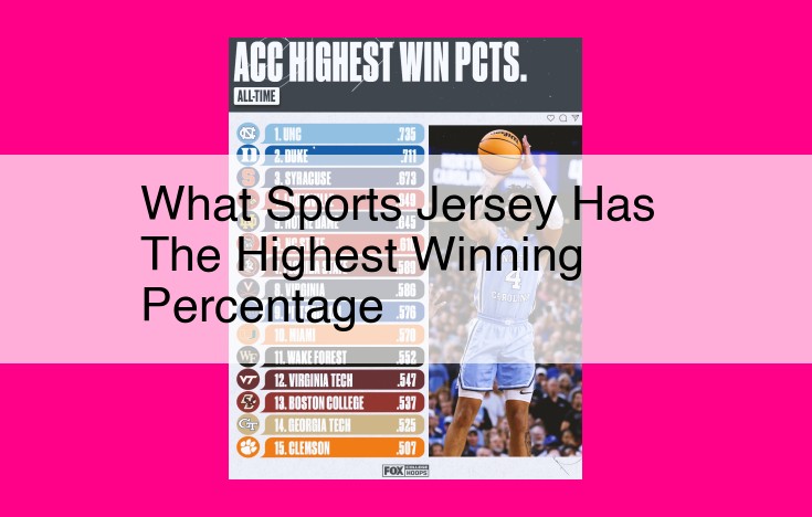 what sports jersey has the highest winning percentage