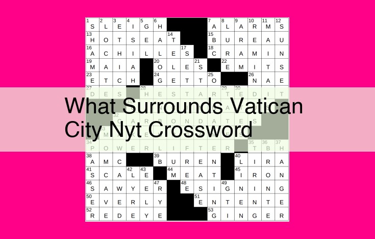 what surrounds vatican city nyt crossword