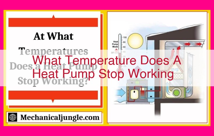 what temperature does a heat pump stop working