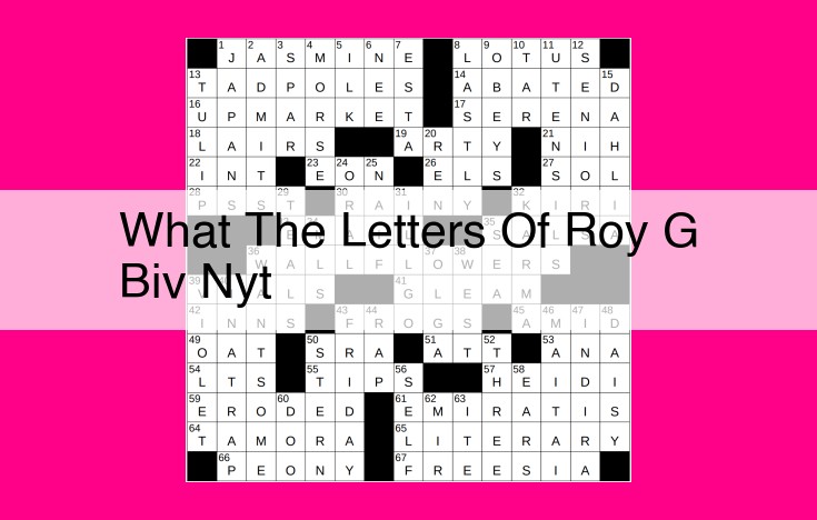 what the letters of roy g biv nyt