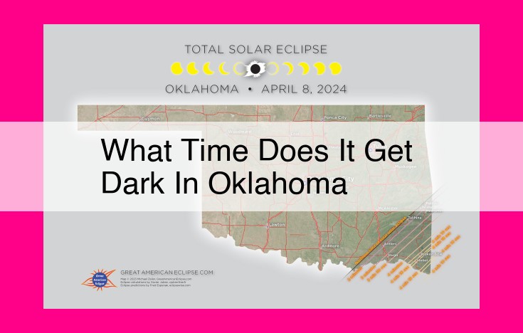 what time does it get dark in oklahoma