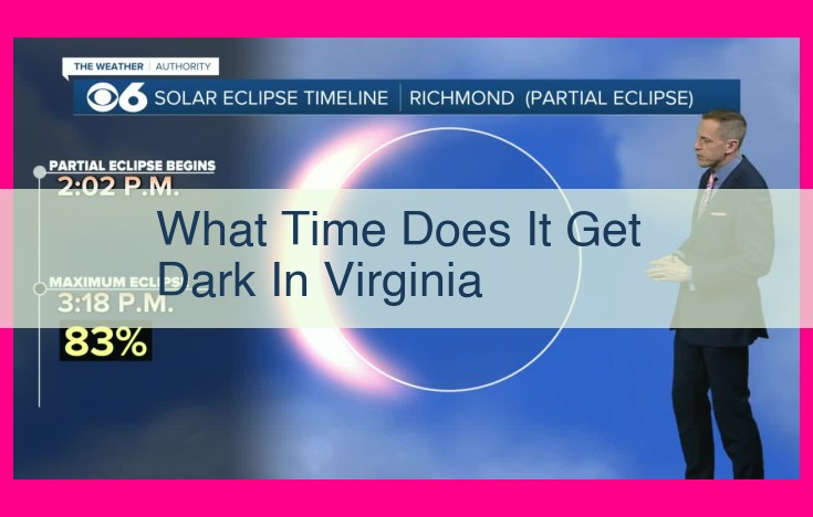 what time does it get dark in virginia