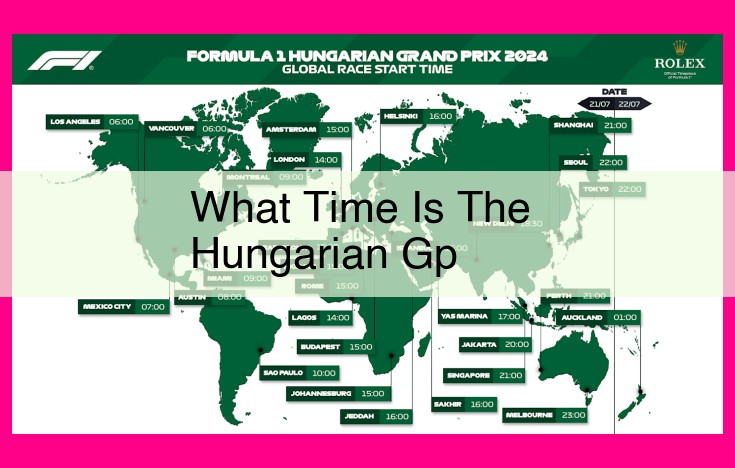 what time is the hungarian gp