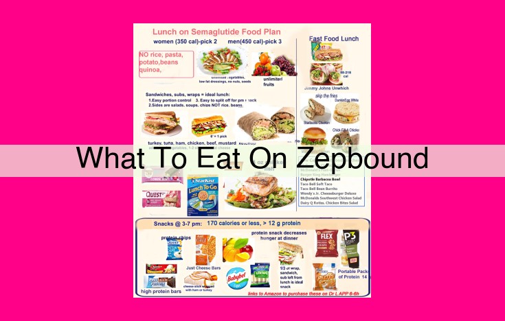 what to eat on zepbound