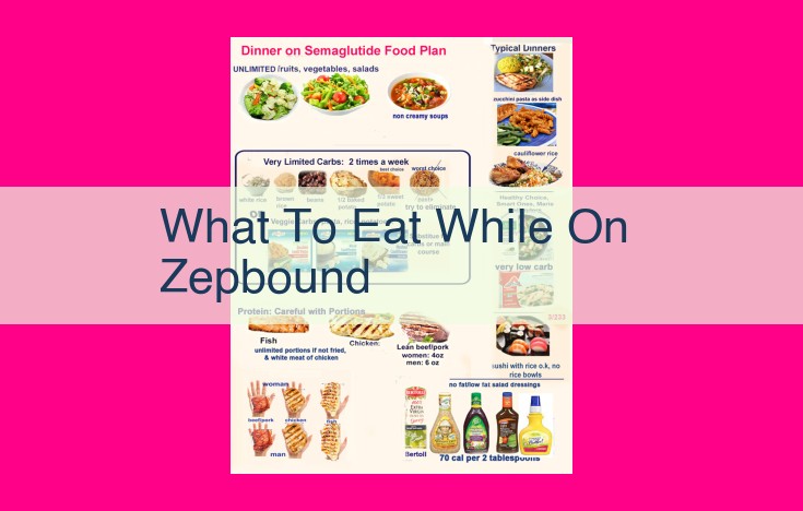 what to eat while on zepbound