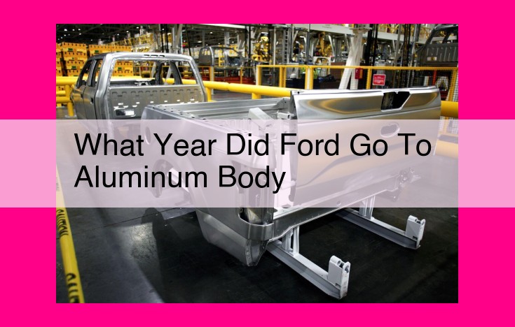 what year did ford go to aluminum body