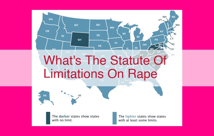 what's the statute of limitations on rape